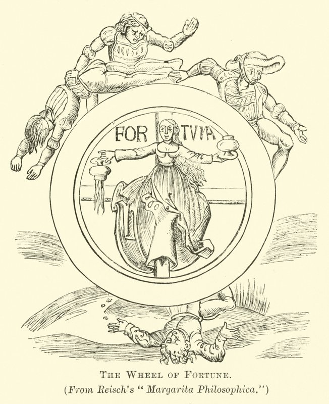 The Wheel of Fortune  af English School