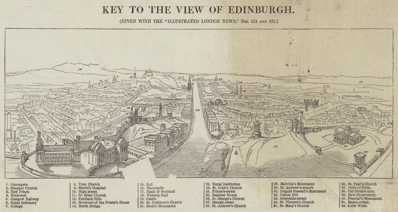 Udsigt over Edinburgh (gravering) af English School