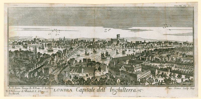 Udsigt over London af English School