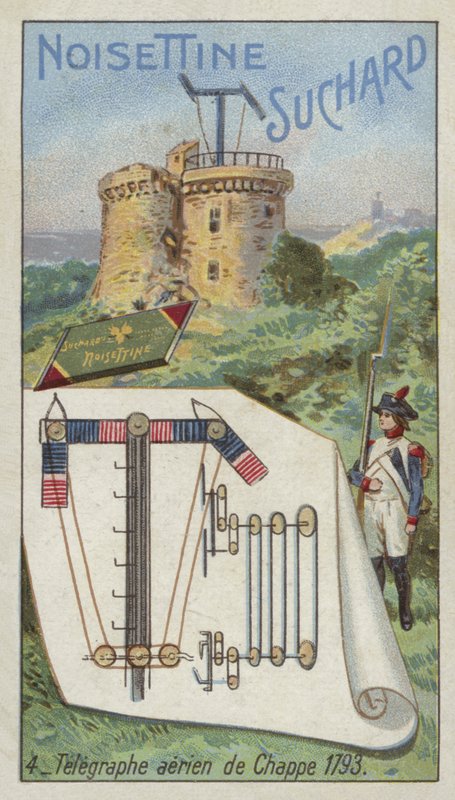 Chappes telegraf, 1793 af European School