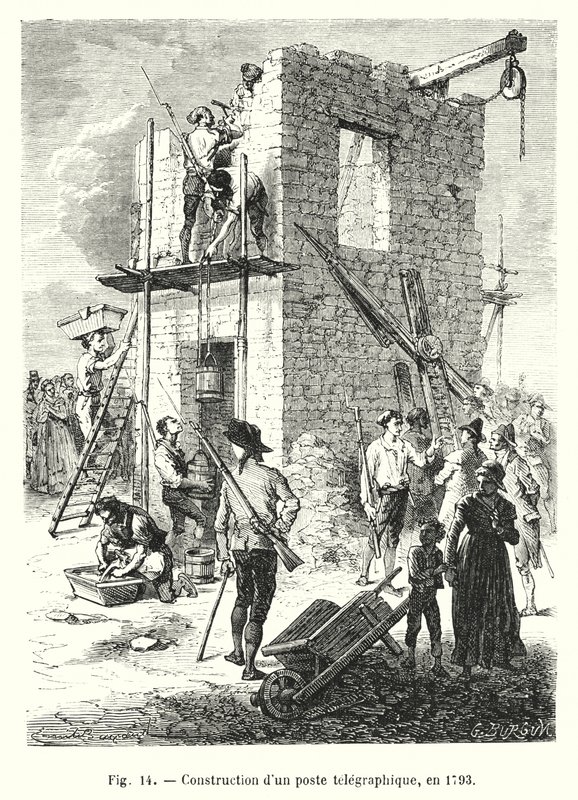 Opførelse af en telegrafpost, i 1793 (gravering) af European School