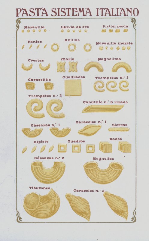 Pasta (farve litho) af European School