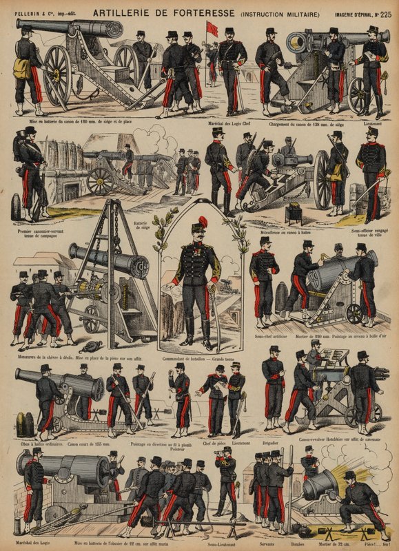 Fortress artillery of the French Armydani af French School