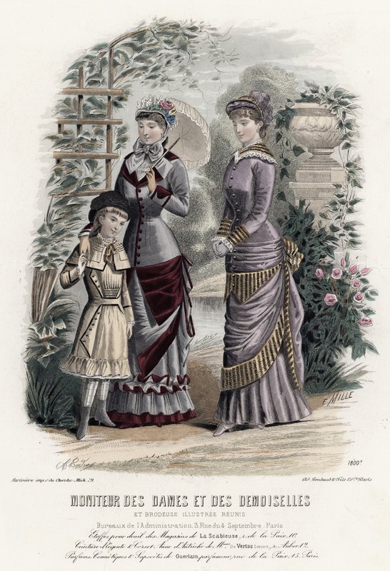 Fransk modeplade, slutningen af 1800-tallet af French School