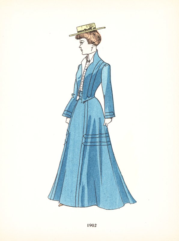 Damemode, 1902 af French School