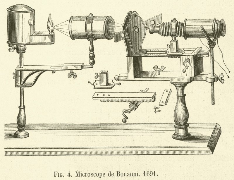 Bonannis mikroskop af French School