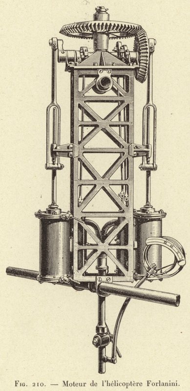 Forlanini helikoptermotor (gravering) af French School