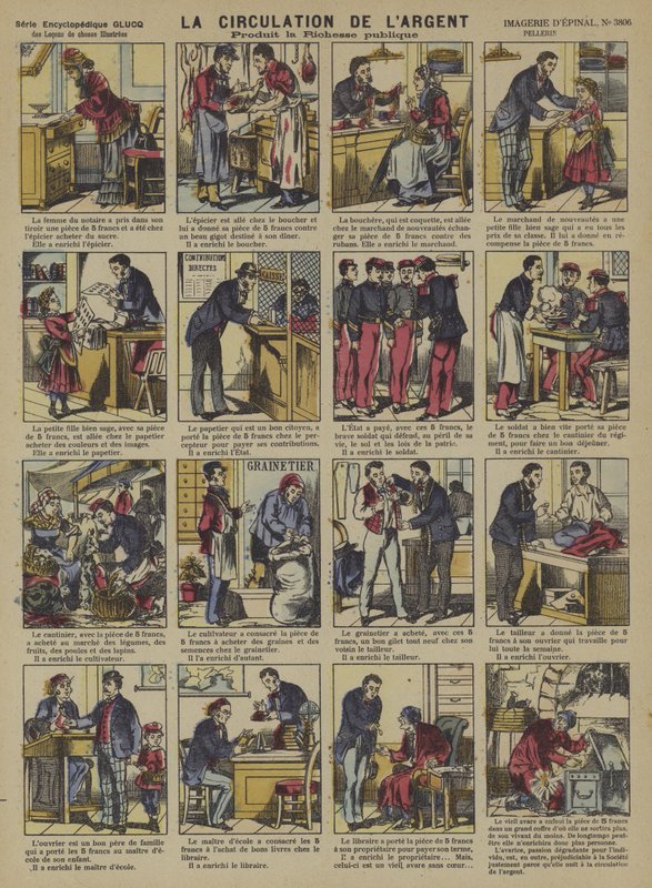 Pengenes cirkulation (farve litho) af French School
