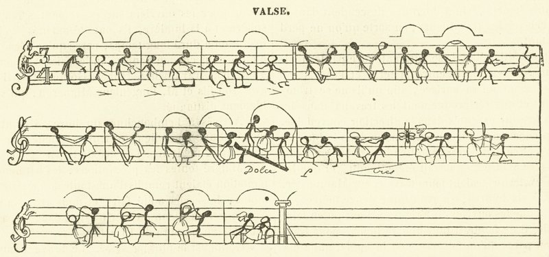 Falsk (gravering) af French School