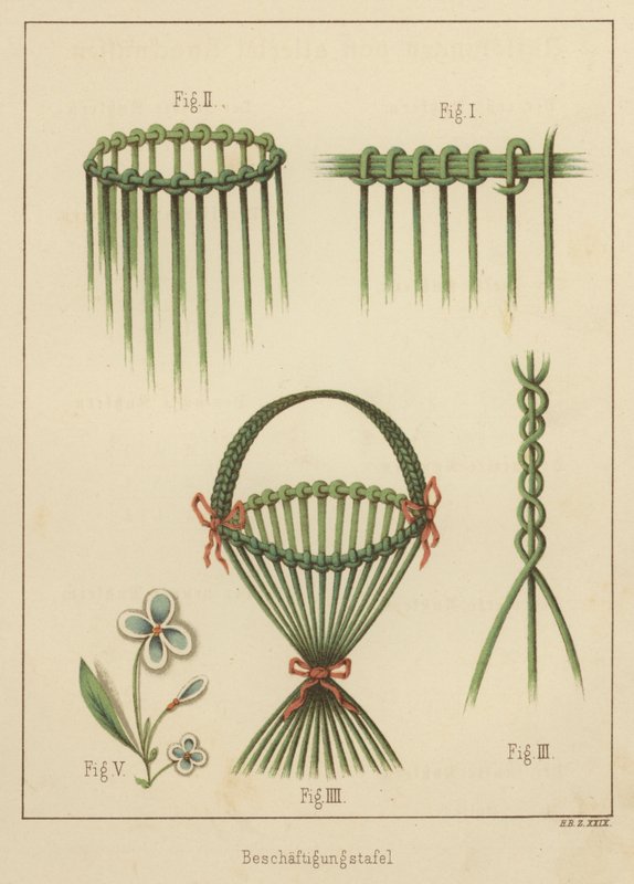 Kurvevævning (farve litho) af German School