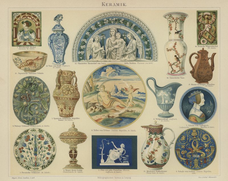 Keramik (farve litho) af German School