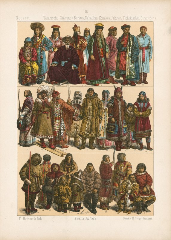 Kostume. af German School