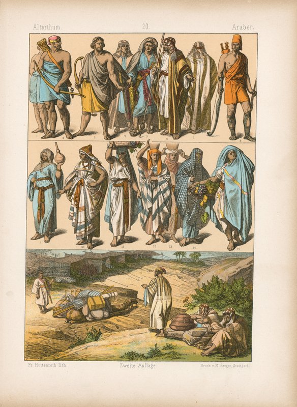 Kostume. af German School