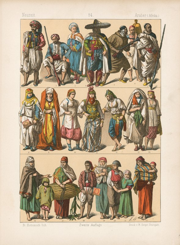 Kostume. af German School