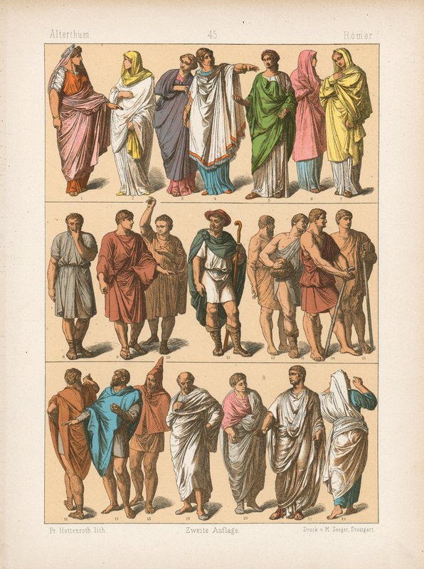 Kostume. af German School