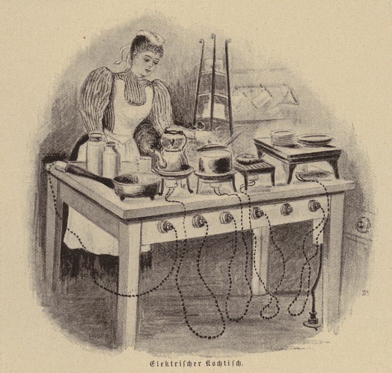 Elektrisk kogebord (gravering) af German School