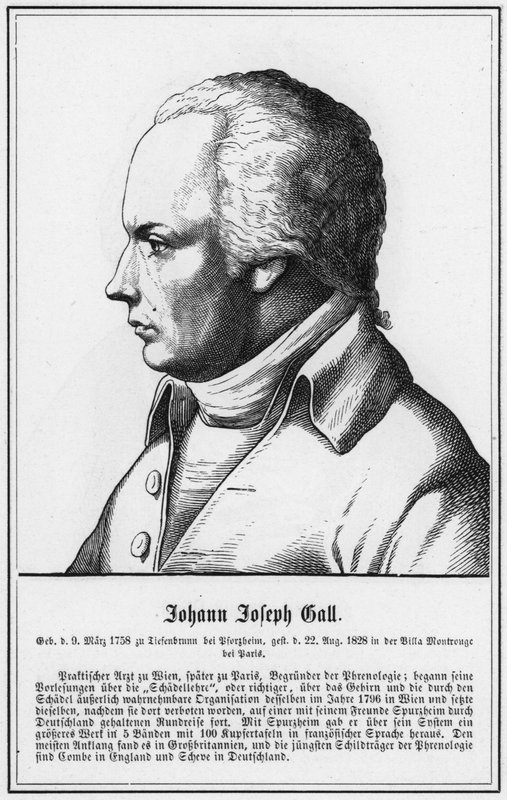 Johann Joseph Gall (gravering) af German School