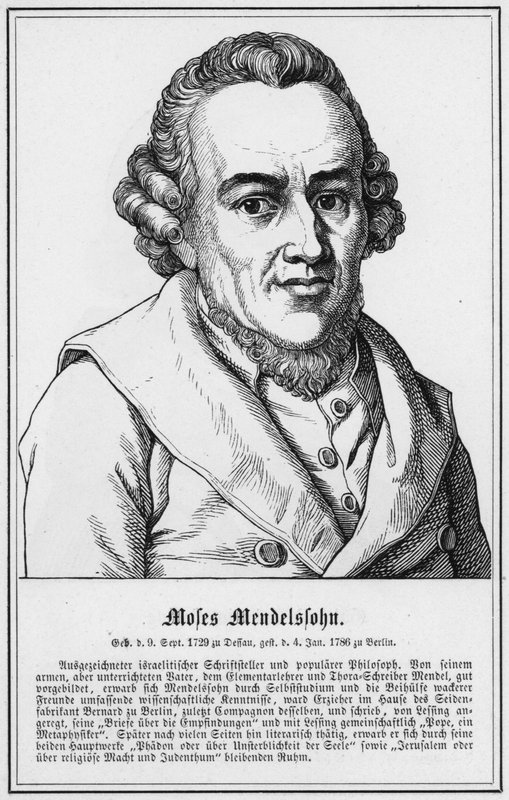Moles Mendelssohn (gravering) af German School