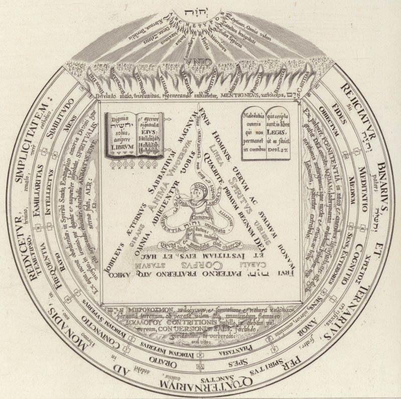 Teosofisk ring. Illustration til Bilder-Atlas (gravering) af German School