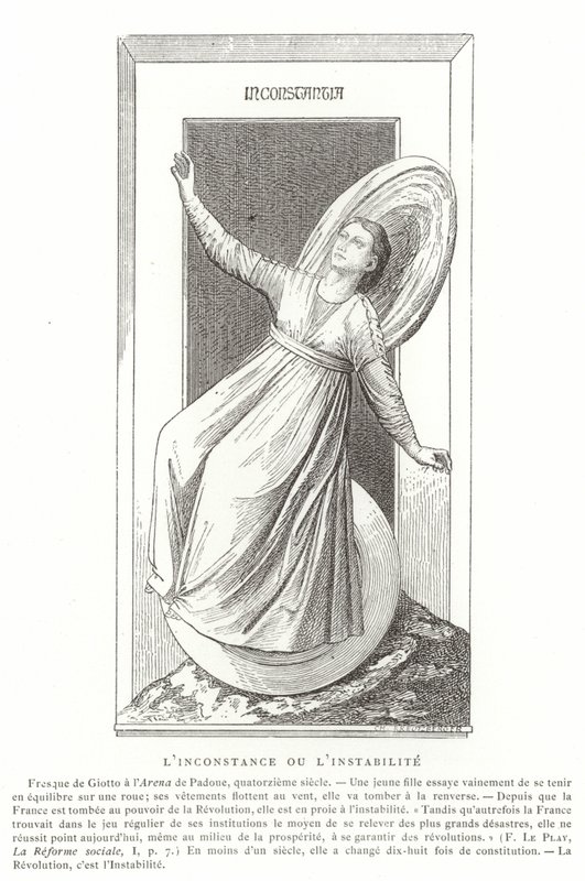 Inkonstans af Giotto di Bondone