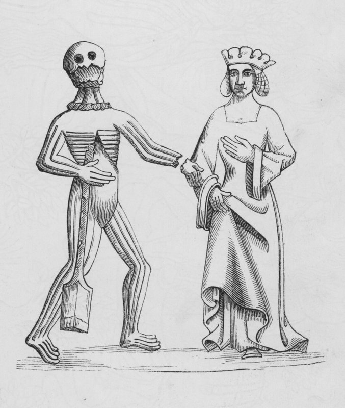 Holbeins Dødedans af Hans after Holbein the Younger