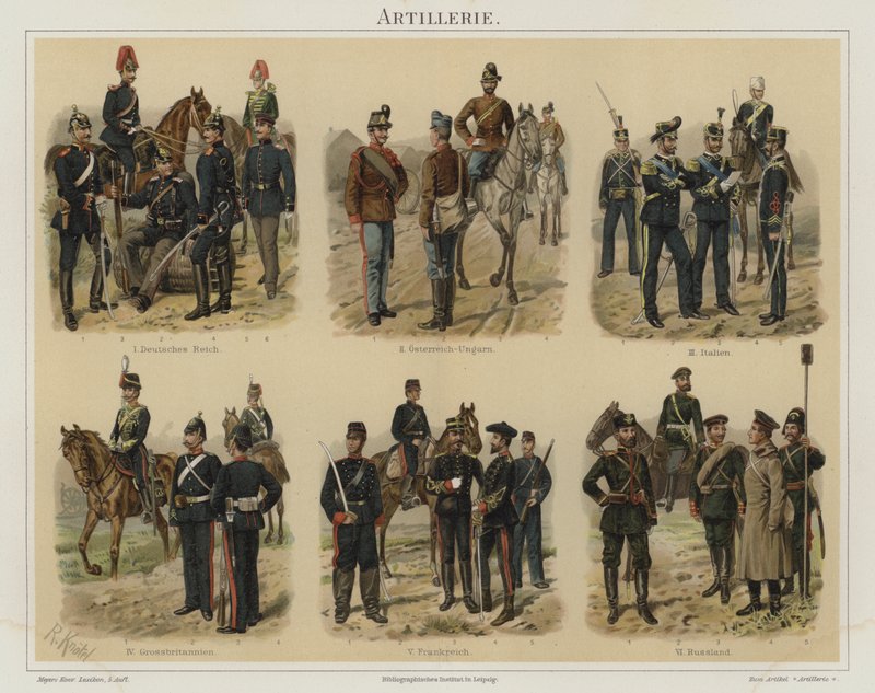 Artilleri af europæiske hære (farve litho) af Richard Knotel