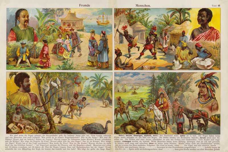 Verdens folk (chromolitho) af Swiss School