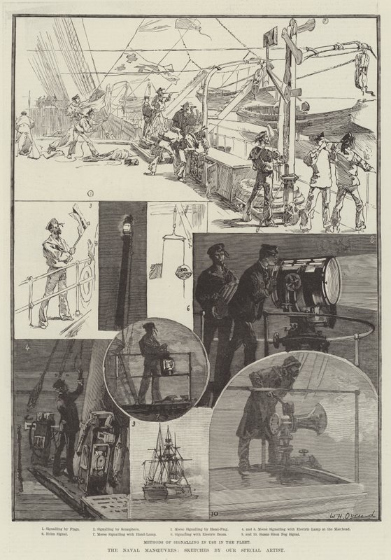 Søens manøvrer af William Heysham Overend